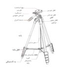 سه پایه حرفه ای گیمبال پرودو مدل PD-TRPAL - تصویر 6